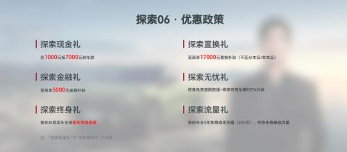 奇瑞探索06对比哈弗大狗,更能让年轻人掏腰包的秘诀在这里!