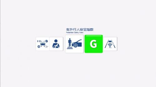 中保研最新碰撞成绩公布 山海炮成为首款安全性能评测全优的皮卡