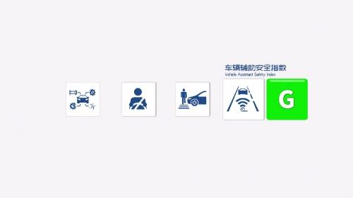 中保研最新碰撞成绩公布 山海炮成为首款安全性能评测全优的皮卡