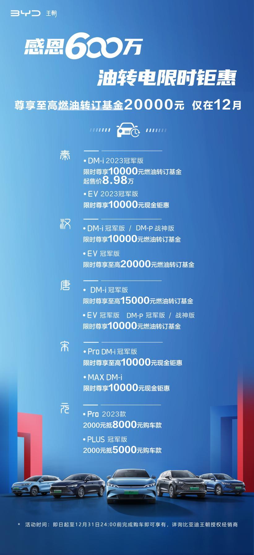 秦汉领衔!引领中国品牌决战合资燃油!