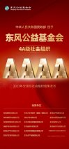 东风社会责任：东风公益基金会荣获全国性“4A级社会组织”称号