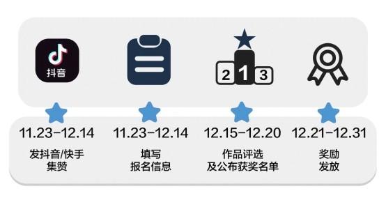 至高奖励万元,第三届菱智之星全民创富大赛火热进行中!