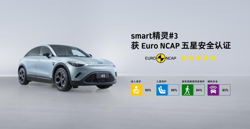 安全加冕 树立全球车品质典范 smart精灵#3获Euro NCAP五星安全认证