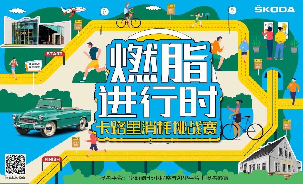 出发!斯柯达博物馆奇妙之旅——上汽大众斯柯达联合悦动圈解锁新玩法