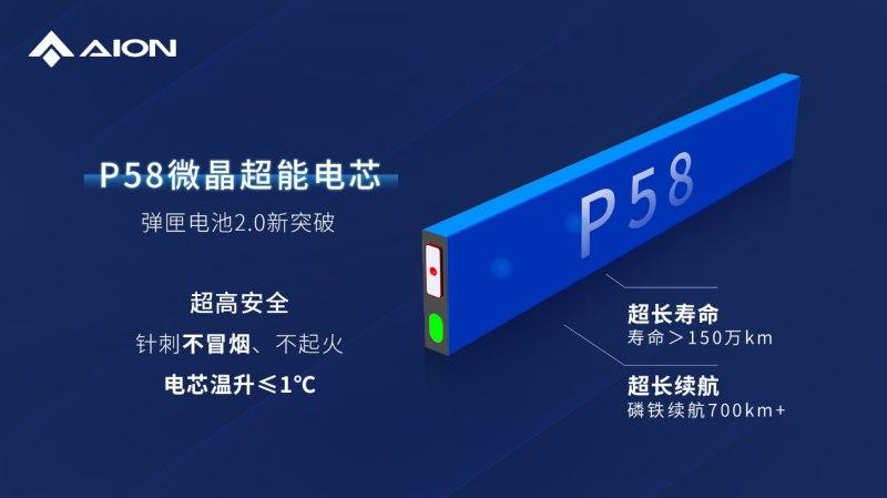因湃电池智能生态工厂竣工,P58微晶超能电芯下线
