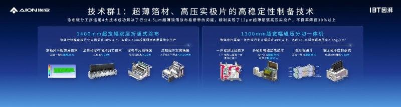 因湃电池智能生态工厂竣工,P58微晶超能电芯下线