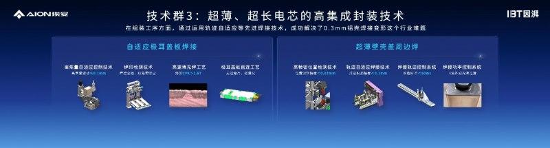 因湃电池智能生态工厂竣工,P58微晶超能电芯下线