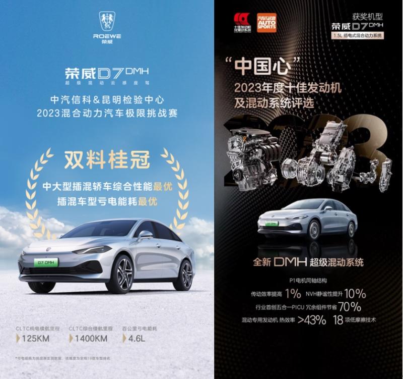 杀疯了,订单破万!荣威D7年终限时特惠10.98万起,订单量再创新高