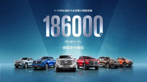 庆50万台达成 长城炮年终钜惠享不停：至高享10000元限时优惠