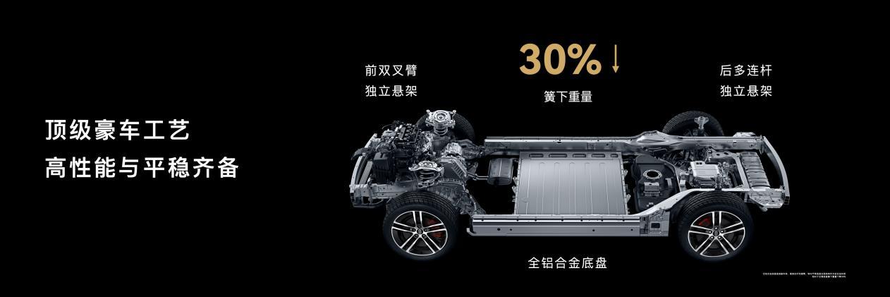 行业首次3600°速倒刷圈!问界M5实现声量销量“双增长”