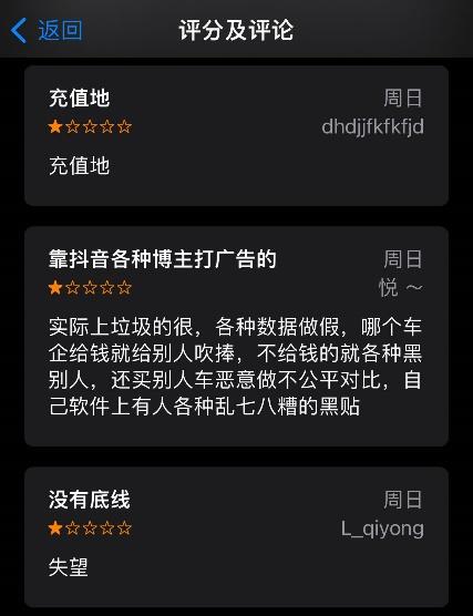 冬测结果不妨多听听用户的声音