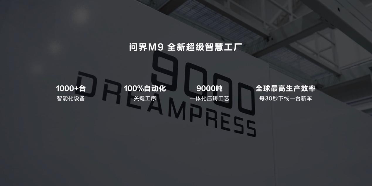 华为强势赋能,问界新M7大定突破12万