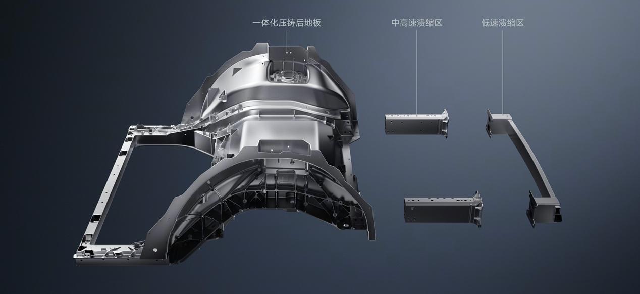 小米汽车摩德纳智能架构:正向自研,行业首个生态造车架构平台