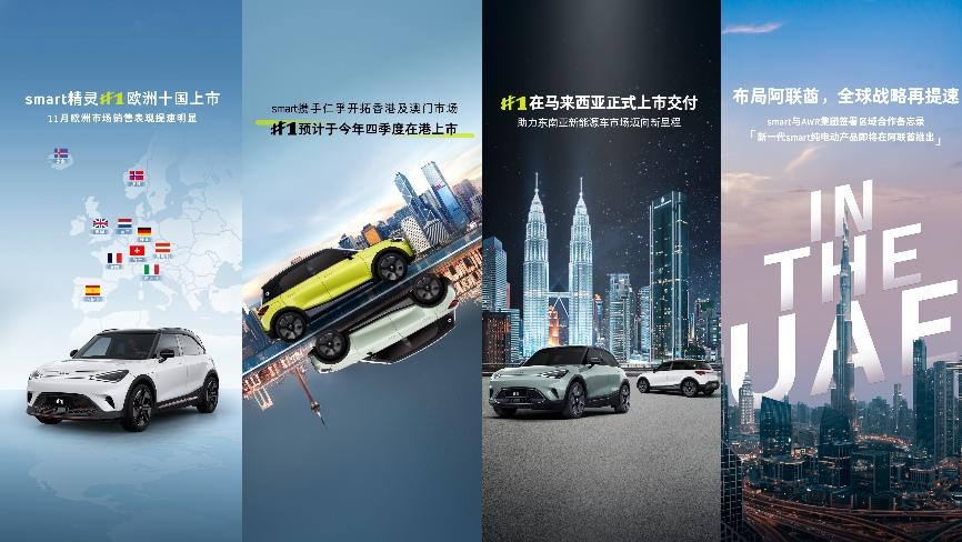 全球交付累计近7万台 业务覆盖21个国家及地区smart将于2024年“全域跃迁” 深化全球布局