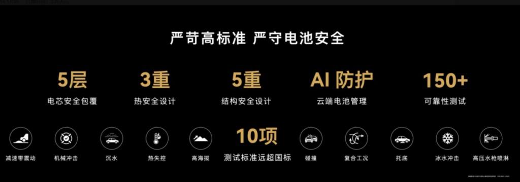 问界M5:为你的智驾出行筑起安全堡垒