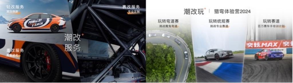 国家一级博物馆开辟奕炫专属汽车赛事展示区