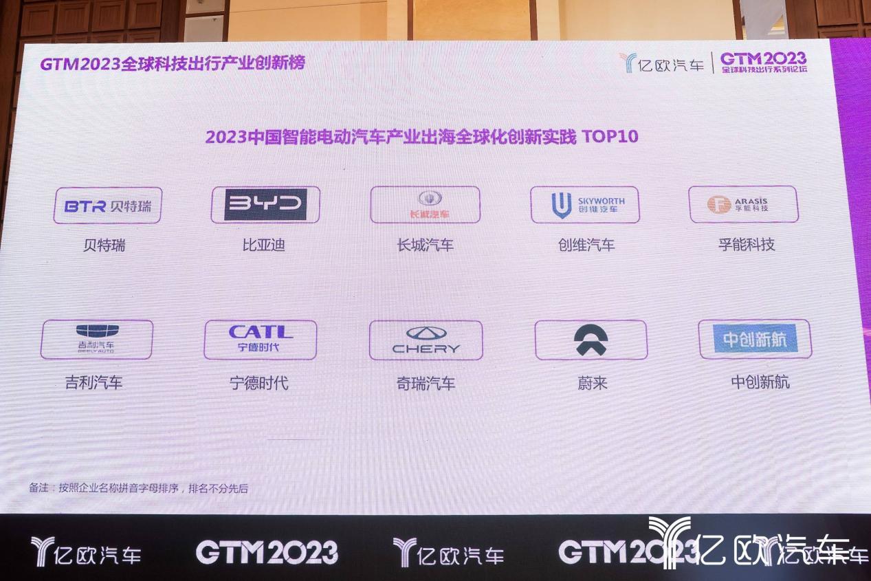 强中更有强中手,2023中国智能电动汽车出海十强路径各不相通