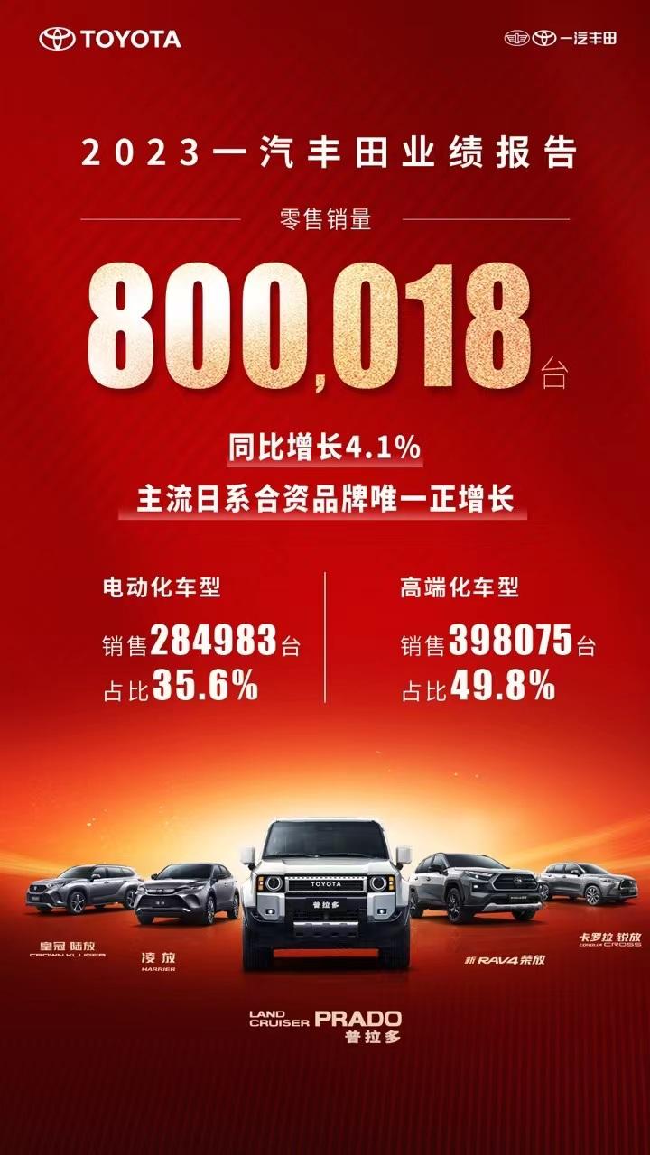 你今年,会更好!一汽丰田开启全系限时补贴