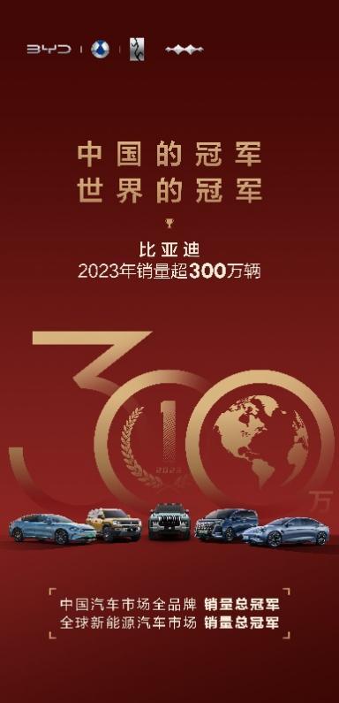双料冠军!比亚迪年销破300万破中国市场销售记录
