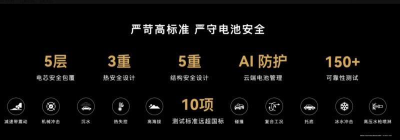 “遥遥领先”的不仅仅是智能化,问界M5可靠性同样拉满!
