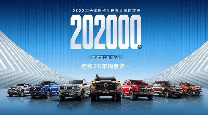 中国每卖出两台皮卡就有一台是长城 长城皮卡2023年国内市占率近50%