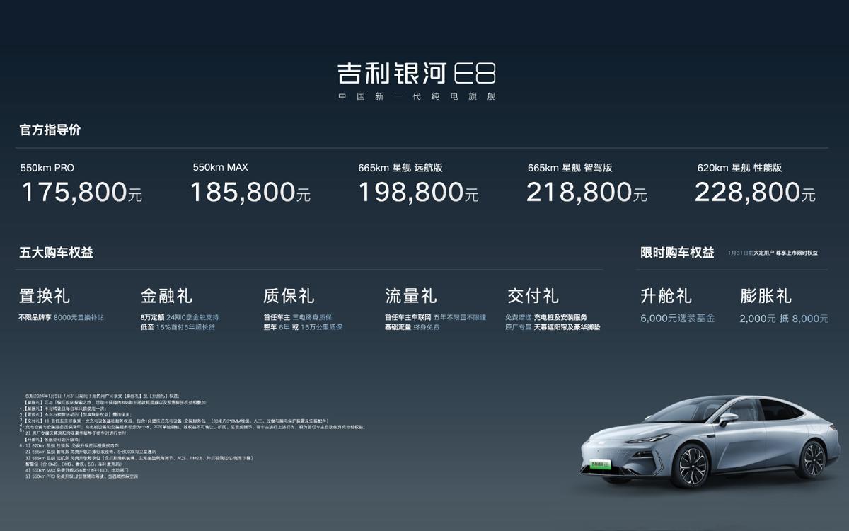 吉利银河E8的价格来了!目标直指合资燃油B级车