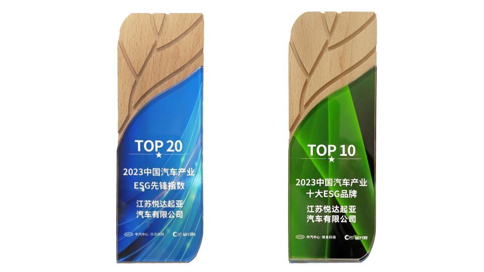2023年销量超16.6万辆，同比大增31.2%，悦达起亚稳步向好