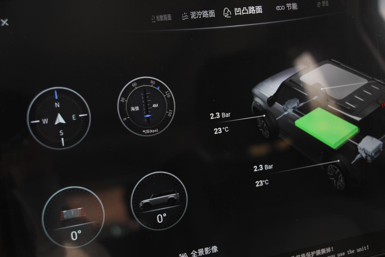造型硬朗有四驱，15万就能圆越野车梦？