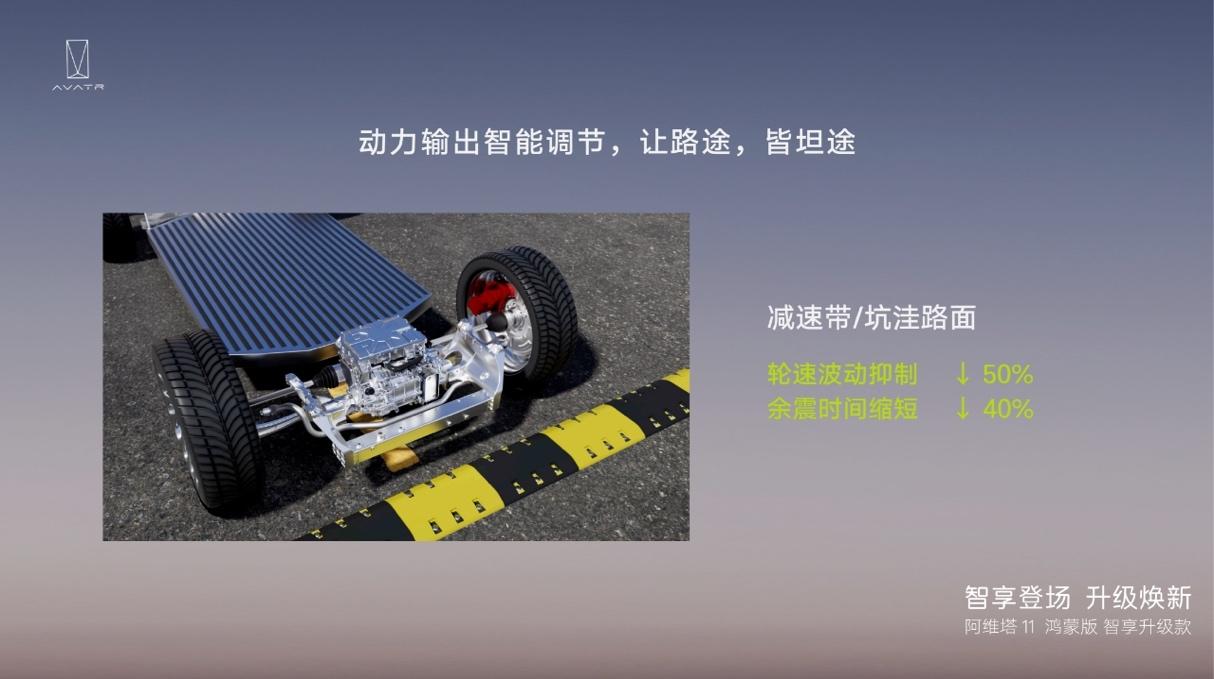 阿维塔11鸿蒙版智享升级款上市,再造天花板