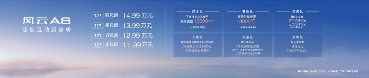 “超能混动 技高一筹”奇瑞风云A8上市试驾会见证超能混动新家轿