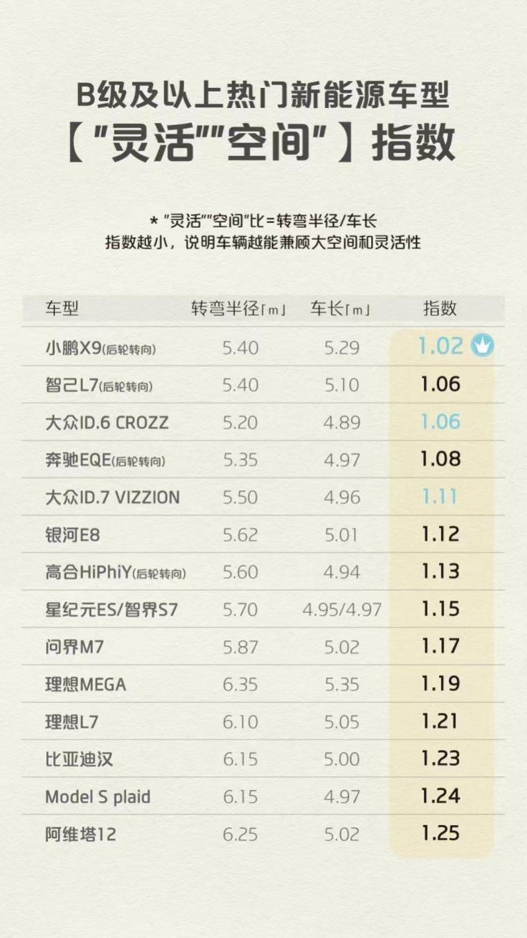 一汽-大众夺得合资品牌纯电SUV桂冠 ID.家族未来可期