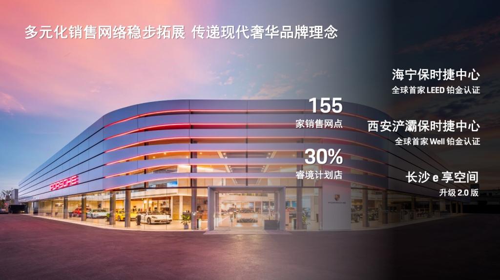 2023年911交付量创历史新高,Taycan交付量同比稳增41%
