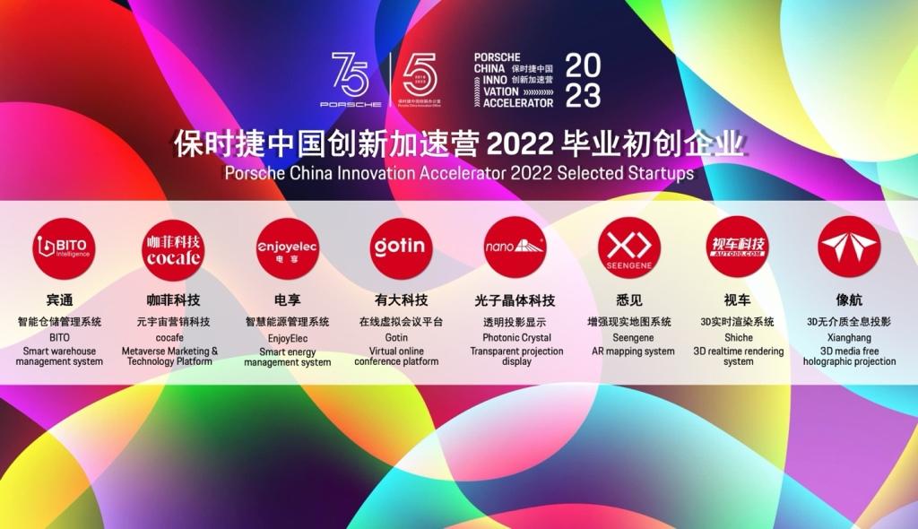 2023年911交付量创历史新高,Taycan交付量同比稳增41%