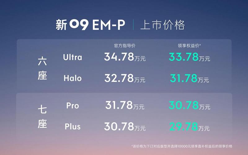 领克中大型旗舰SUV新09EM-P正式上市,售价30.78-34.78万元
