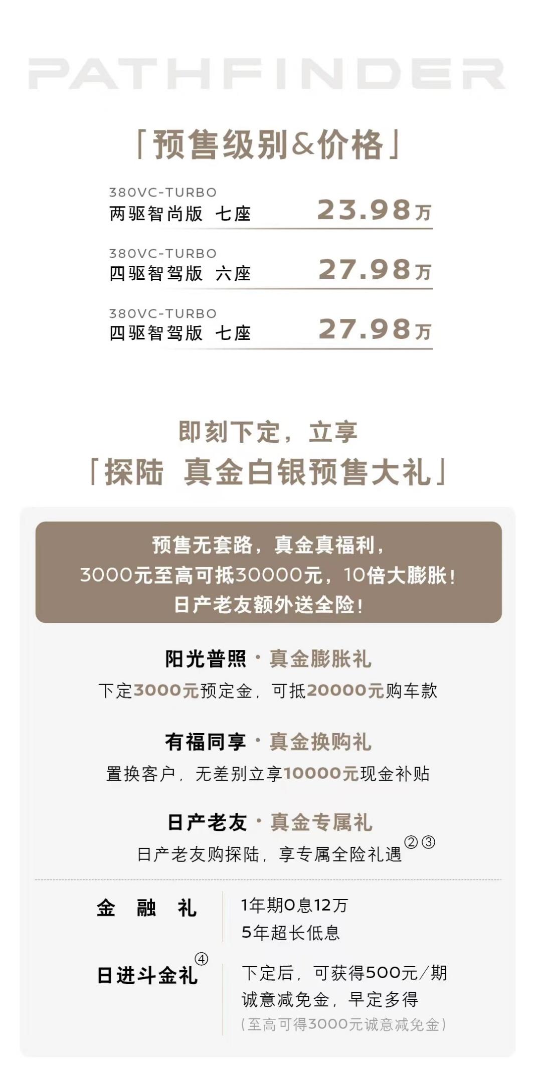 价格遭泄露,东风日产探陆PATHFINDER连夜开启预售