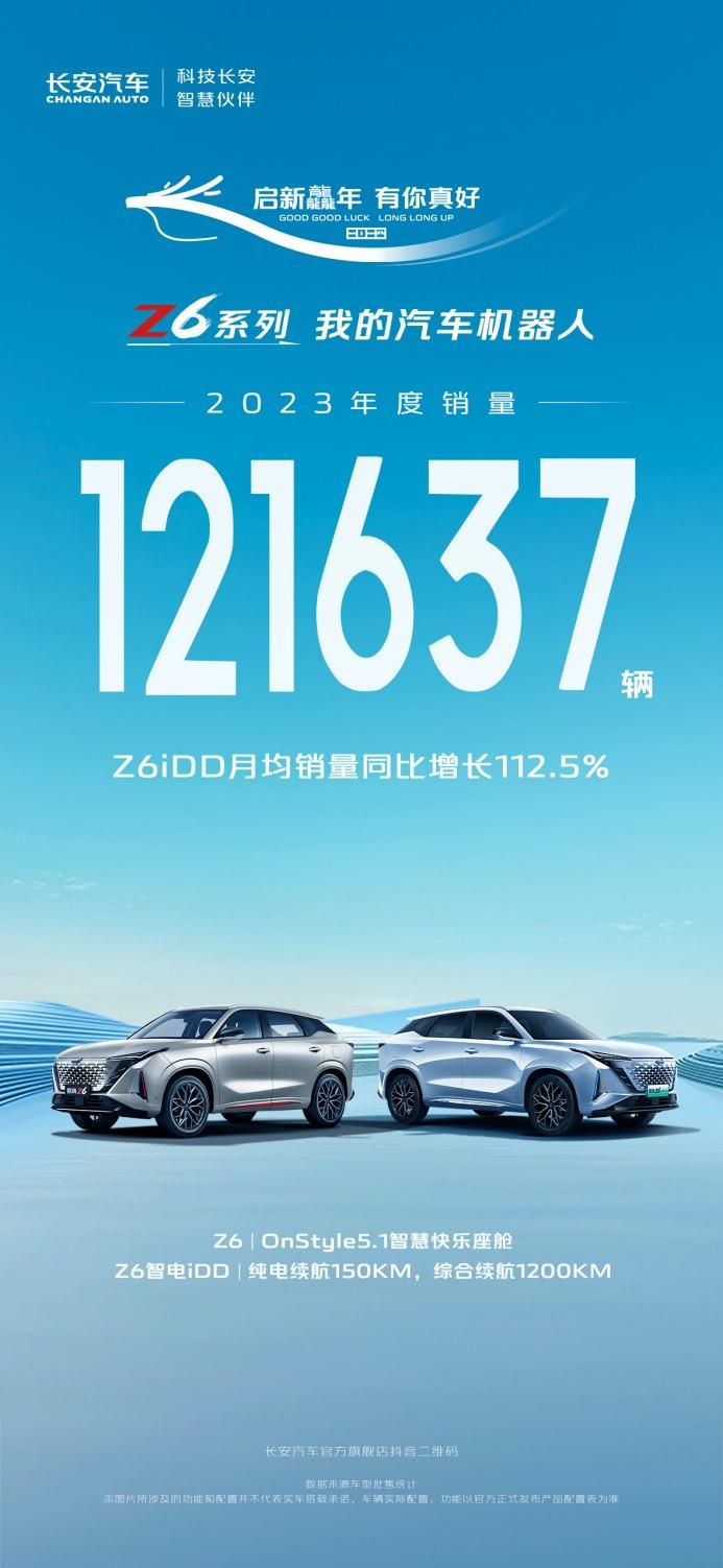 长安汽车2023年销量突破255.3万辆,龘年购车盛典钜惠来袭,重磅福利等你拿!