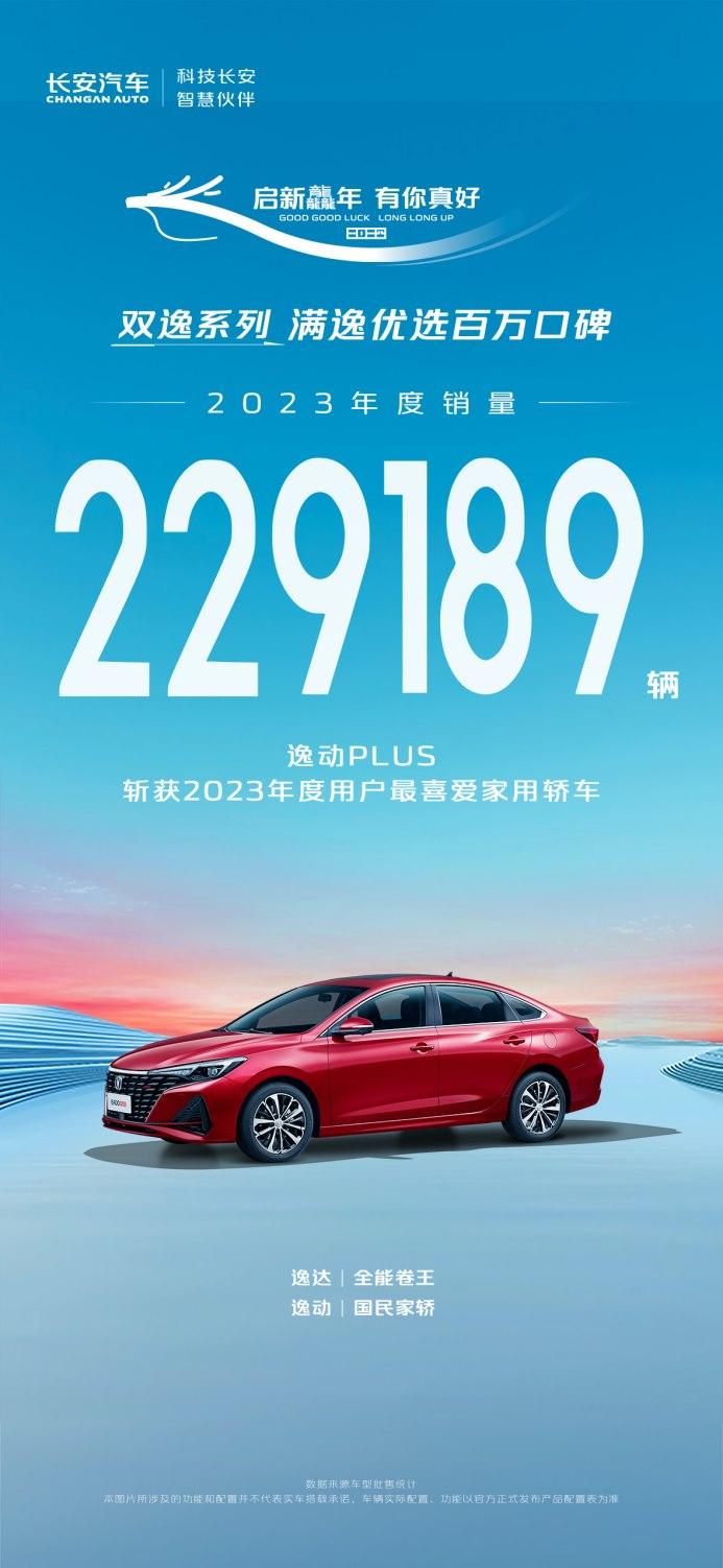 长安汽车2023年销量突破255.3万辆,龘年购车盛典钜惠来袭,重磅福利等你拿!