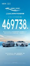 长安汽车2023年销量突破255.3万辆，龘年购车盛典钜惠来袭，重磅福利等你拿！