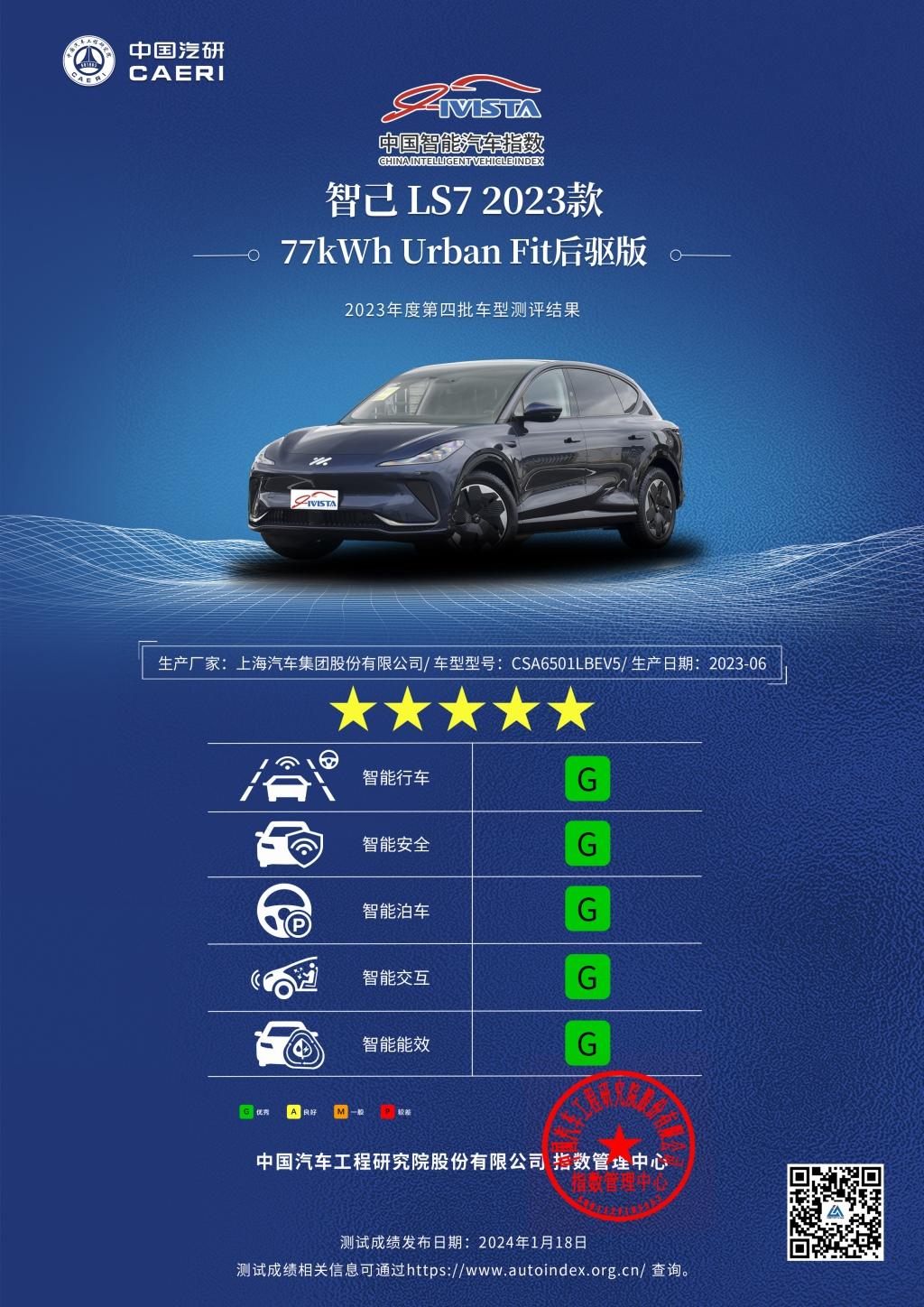 智己LS7荣膺IVISTA中国智能汽车指数“五星智能”最高评级