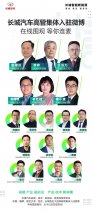 深化全面ToC战略 长城汽车高管团队集体入驻微博平台