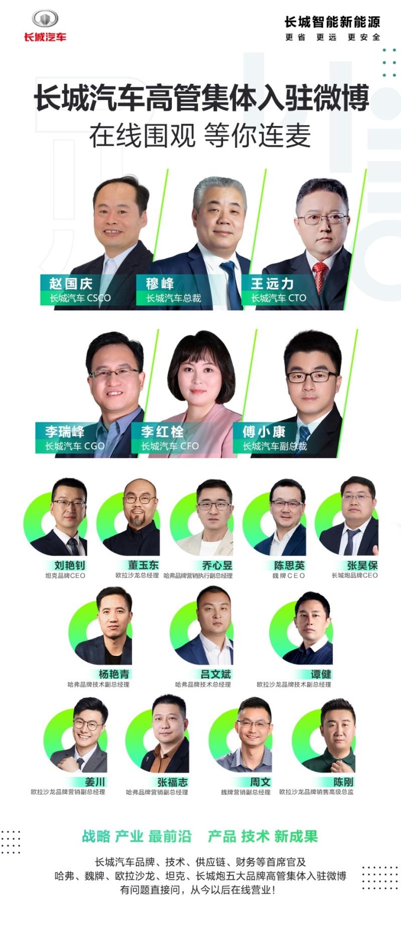 深化全面ToC战略 长城汽车高管团队集体入驻微博平台