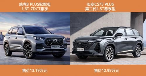 相比各地文旅局“卷疯了”,瑞虎8 PLUS冠军版完胜第二代长安CS75 PLUS值得关注