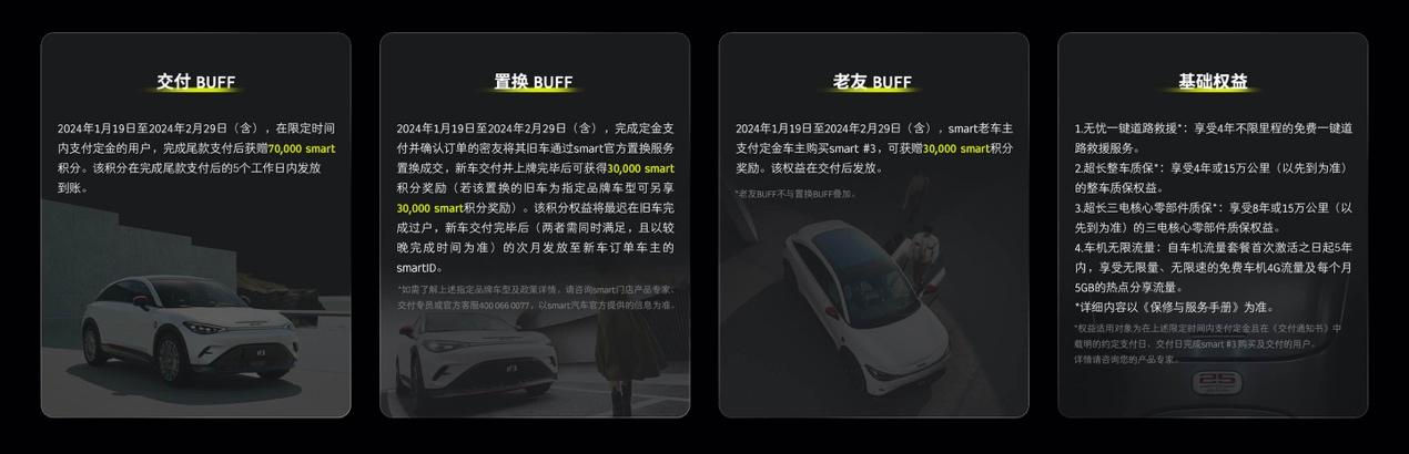 同级唯一标配星空顶 新smart精灵#3 25周年星空纪念版官方零售价 24.99万元