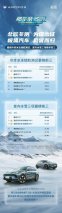 冬季测试海内外双榜第一，极狐汽车为国出征荣誉满载