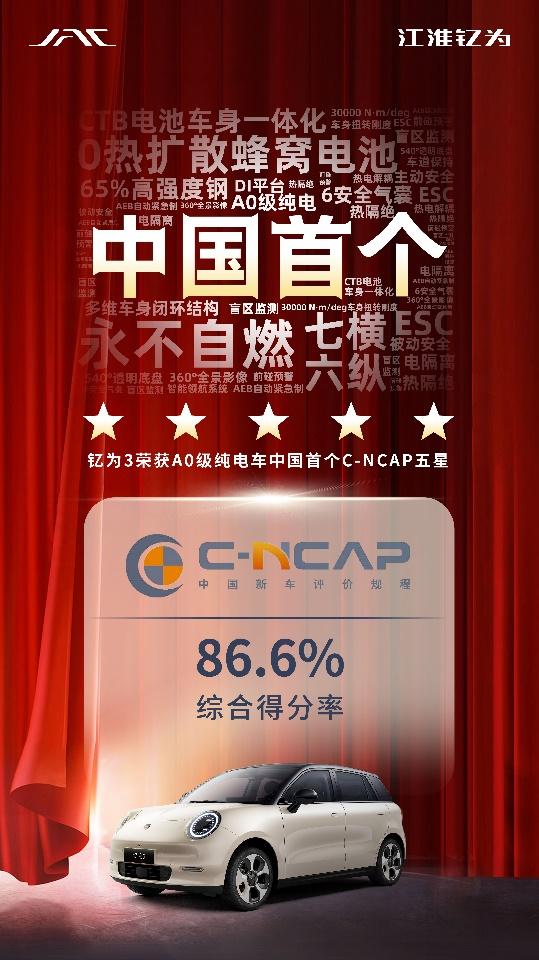 实力彰显!钇为3摘得A0级纯电中国首个C-NCAP五星
