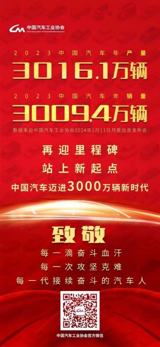 从追赶到超越,中国汽车的“大航海”才刚刚开始