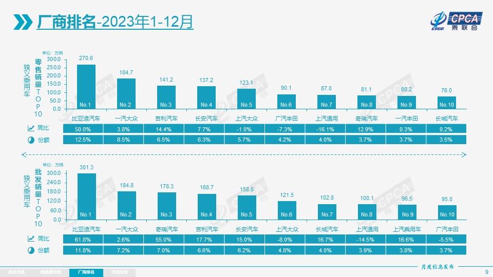 从追赶到超越,中国汽车的“大航海”才刚刚开始