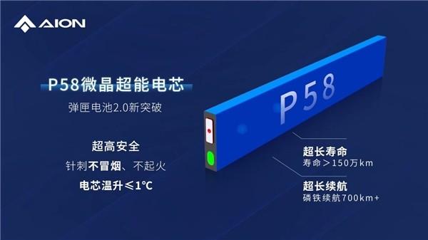 至高科技引领全球,昊铂上演三电技术巅峰秀