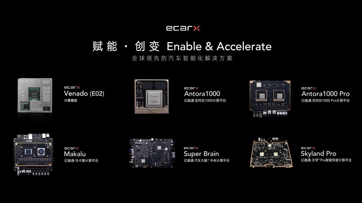亿咖通科技获评“2023年度优秀供应链企业”,以稳健全球化发展表率行业