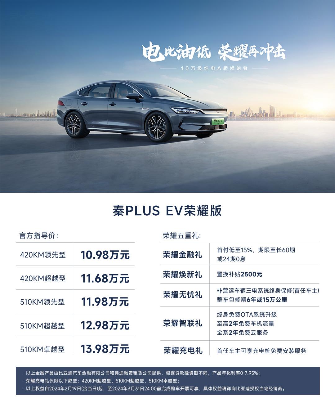 秦PLUS荣耀版7.98万元起震撼上市,冠军不止步,荣耀再冲击